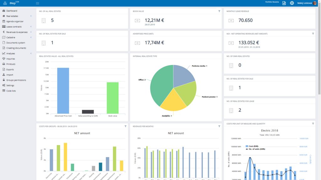 Portflio management _KPI