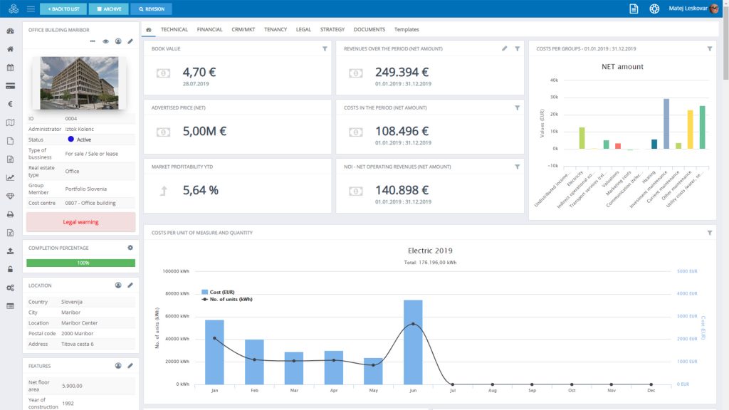 Asset management report