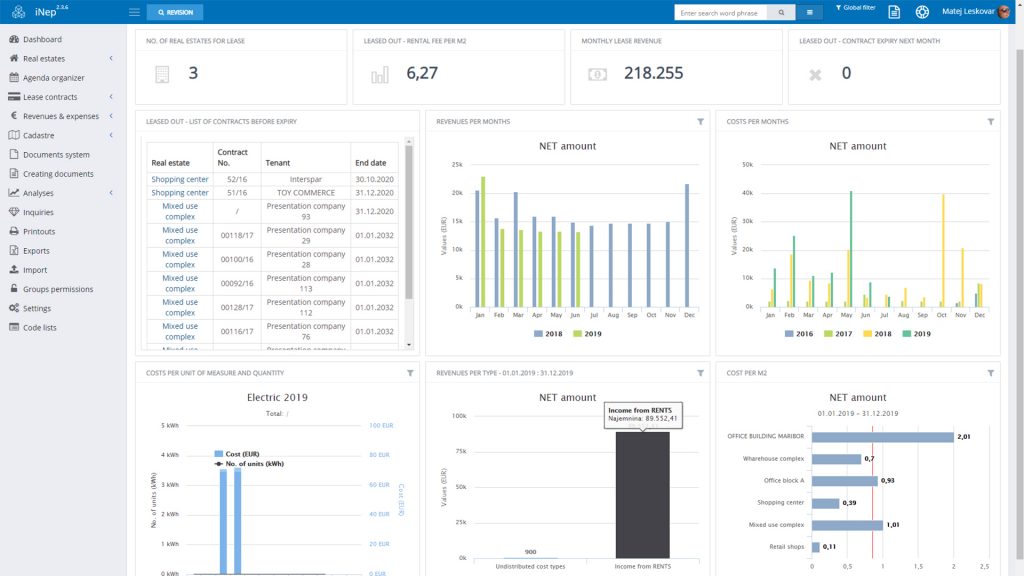Portfolio management _repoting